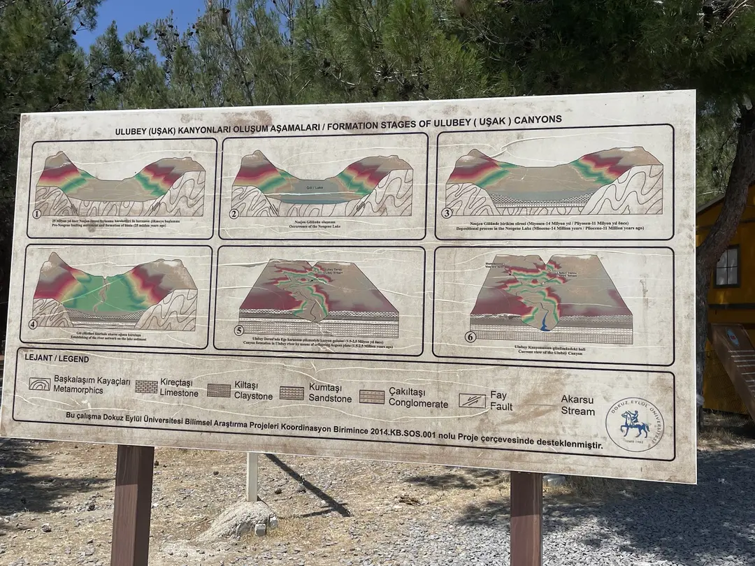 Ulubey Canyon Nature Park — Uşak — küçük resim 8